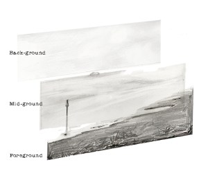 Looking at Landscapes – Bethany Moore Artist